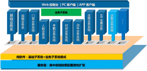 大華股份亮相第二十四屆中國軟件博覽會，以基礎軟件服務賦能數智未來